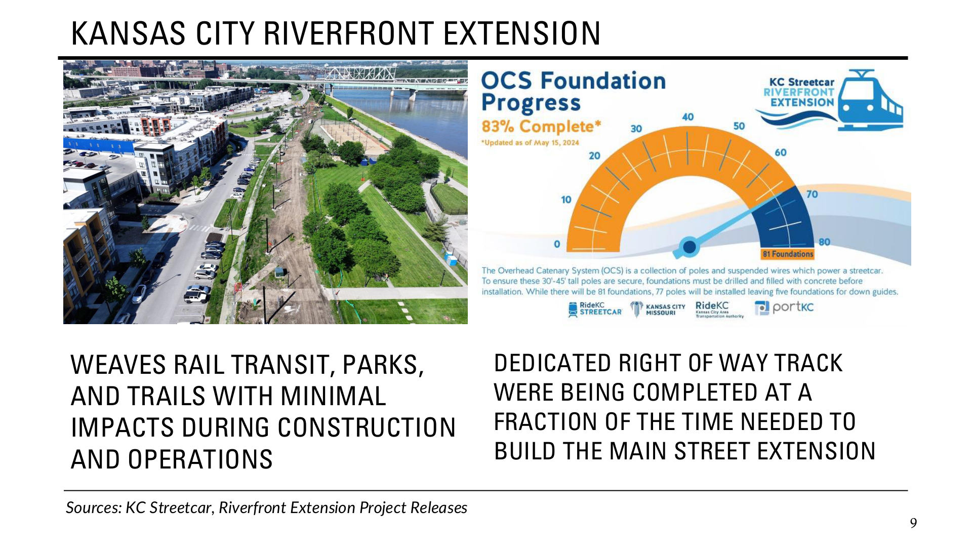 Brookside and Waldo Rail Proposal PDF page 9