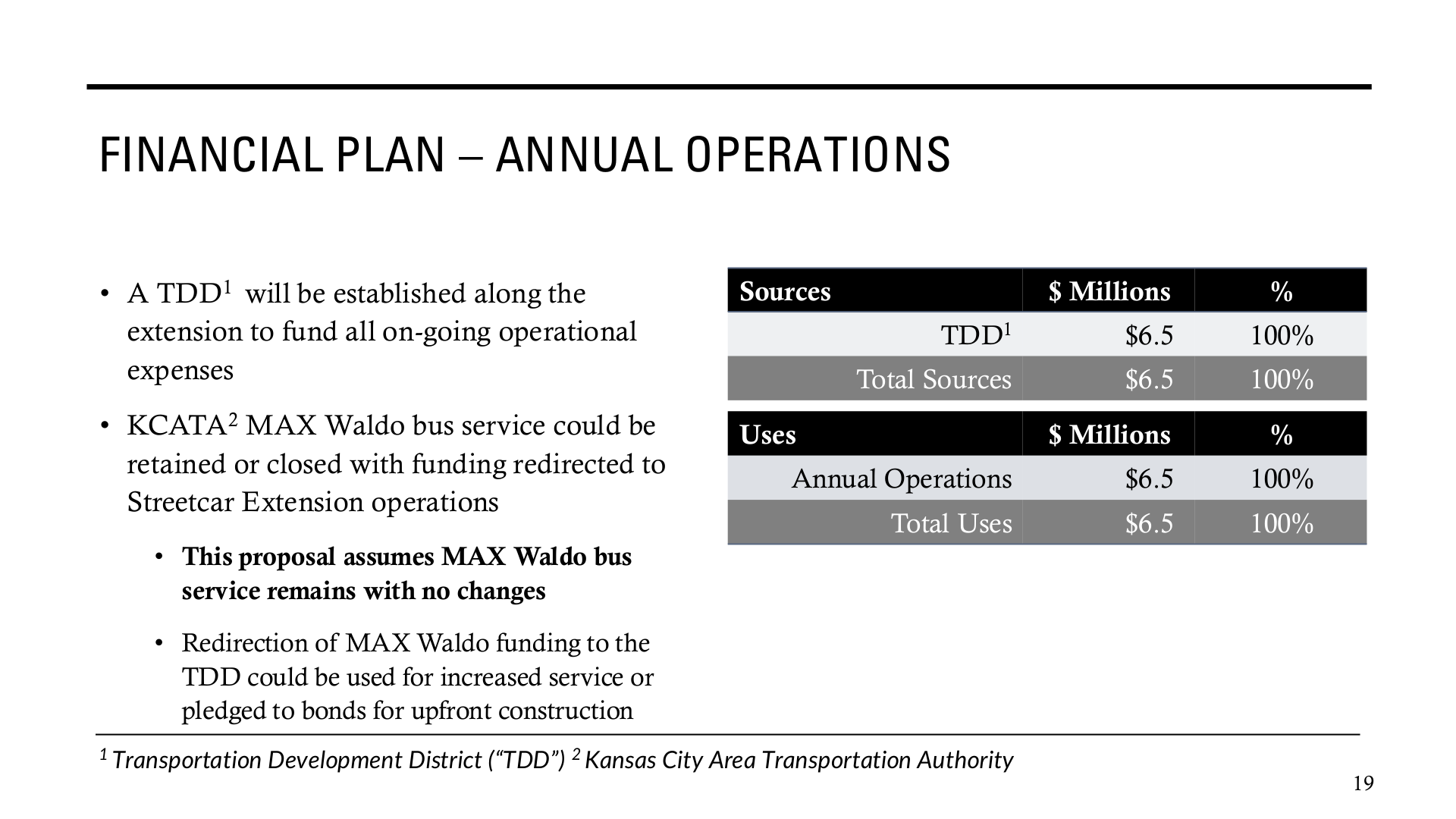 Brookside and Waldo Rail Proposal PDF page 19